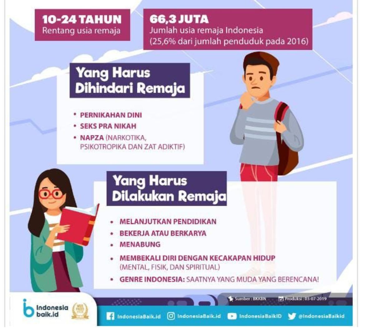 35 Latihan Soal Terbaru! Try Out Bahasa Indonesia Kelas 9 SMP MTs Tahun 2024 Bagian 1 beserta Kunci Jawaban/Sri Setiyowati/Banjarnegaraku.com/Indonesia Baik.