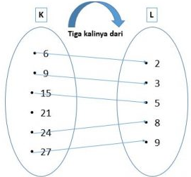 kunci jawaban matematika kelas 8 halaman 86