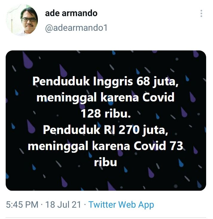 Postingan Ade Armando terkait angka kematian akibat Covid-19 di Inggris dan di Indonesia.