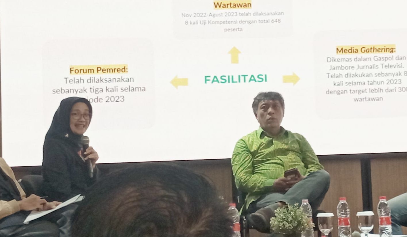 Kepala Dinas Komunikasi dan Informatika Provinsi Jawa Barat Dr. Ika Mardiah, M.Si. (kiri), saat Sosialisasi Indeks Kemerdekaan Pers 2023 di The 101 Dago Bandung Dago, Bandung, Kamis, 20 Oktober 2023.