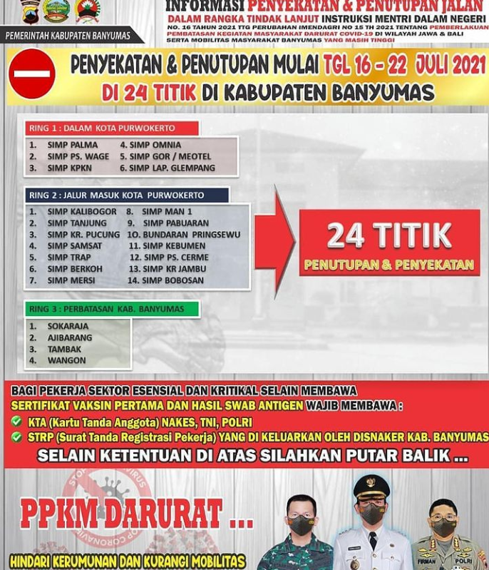 24 Titik Penyekatan Di Banyumas Digelar Mulai 16 Juli 22 Juli 2021 Ini