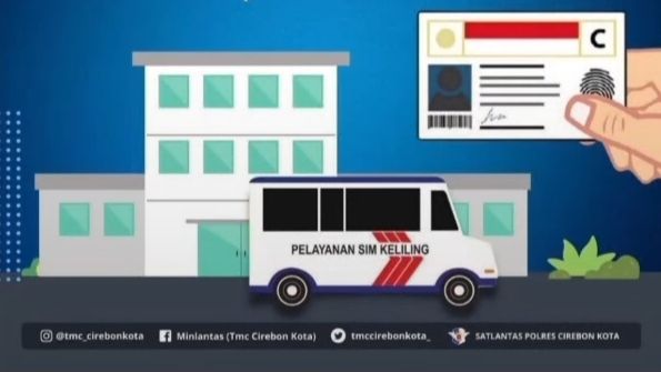 Pelayanan SIM Keliling Kabupaten Cirebon, Jumat, 24 Maret 2023