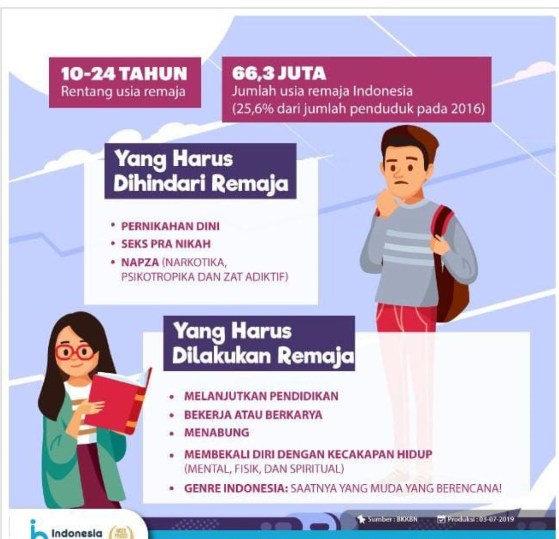 Gambar 1/Tangkap layar Indonesia Baik/Sri Setiyowati/Banjarnegaraku.