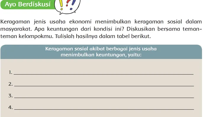 Kunci Jawaban Tema 8 Kelas 5 Halaman 116 Keragaman Sosial Akibat Berbagai Jenis Usaha Portal 2670