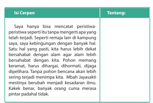 Soal Bahasa Indonesia Kelas 9 Halaman 63, Mengidentifikasi Struktur Cerpen Pohon Keramat