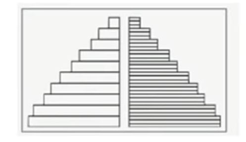 Ilustrasi gambar piramida