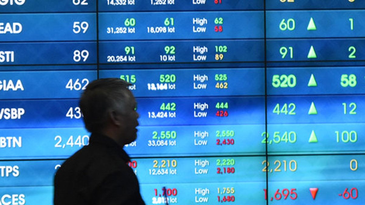 Cek Harga Saham Unggulan Hari Ini IHSG Diprediksi Rebound Tren Bearish ...