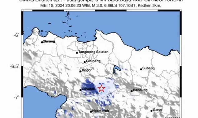 LAGI, Kabupaten Cianjur di Guncang Gempa Bumi Tektonik Dangkal dengan Magnitudo 3.0