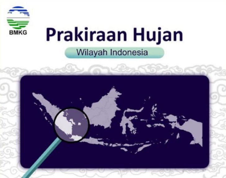Simak! Prakiraan Cuaca Klaten Sekitarnya. Minggu, 2 April 2023