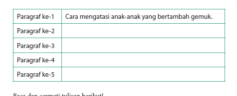 Kunci Jawaban Bahasa Indonesia  SMP Kelas 9 Halaman 118 dan 120, Mengidentifikasi Informasi Teks Diskusi