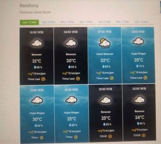 Prakiraan cuaca Kota Bandung dan sekitarnya Jumat 12 Mei 2023.