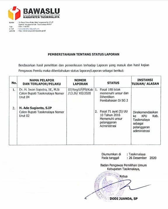 Pilkada Kabupaten Tasikmalaya 2020 Bawaslu Nyatakan Ade Sugianto Melakukan Pelanggaran Deskjabar