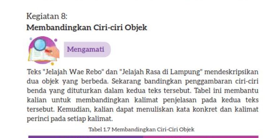 Kunci Jawaban Bahasa Indonesia Kelas 7 Halaman 28 Kurikulum Merdeka, Membandingkan Ciri Objek Teks Deskripsi