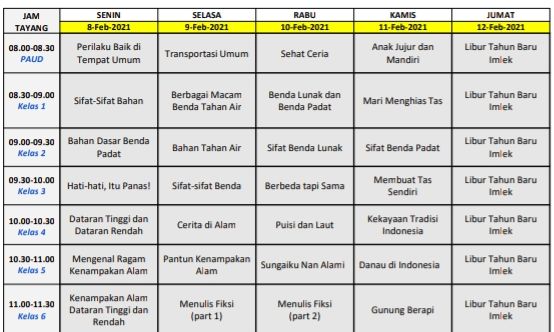 Jadwal Acara Tvri Hari Ini Rabu 10 Februari 2021 Program Belajar Dari Rumah Kelas 3 Sd Pukul 09 00 Wib Aksara Jabar