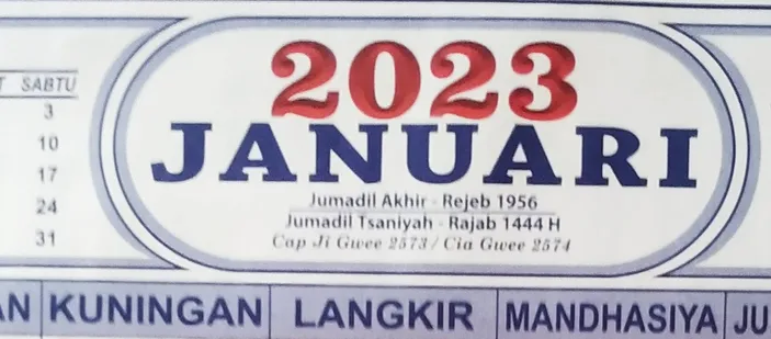 Kalender Jawa Hari Rabu 11 Januari 2023 Watak Kelahiran Weton Rabu Pahing Wuku Dan Jumlah 5111