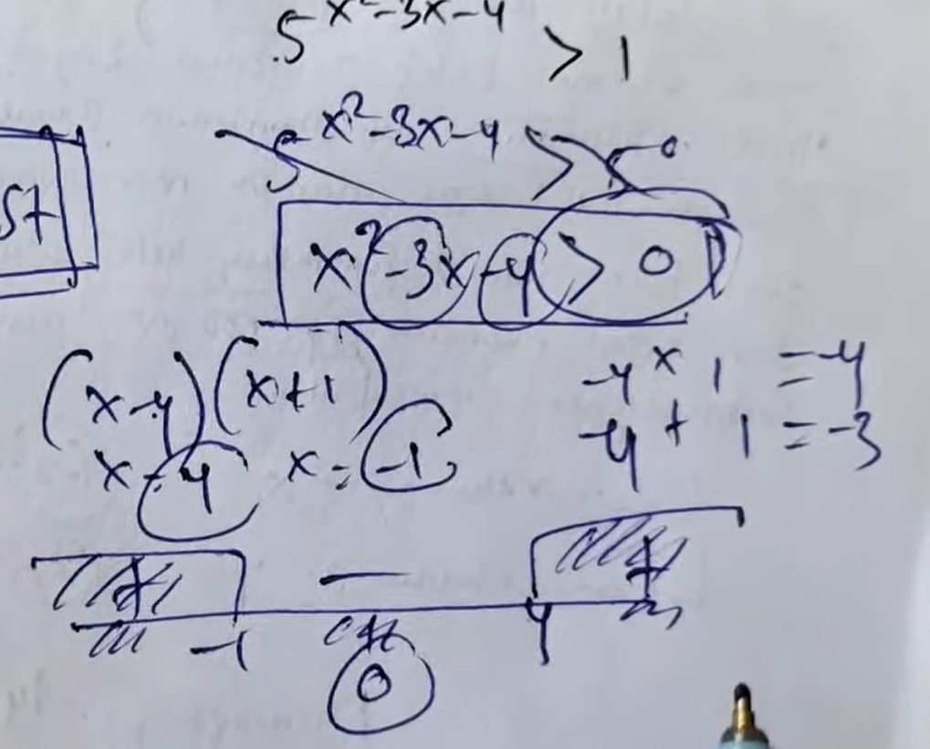 Soal UTS PTS Ganjil Matematika Peminatan Kelas 10 SMA