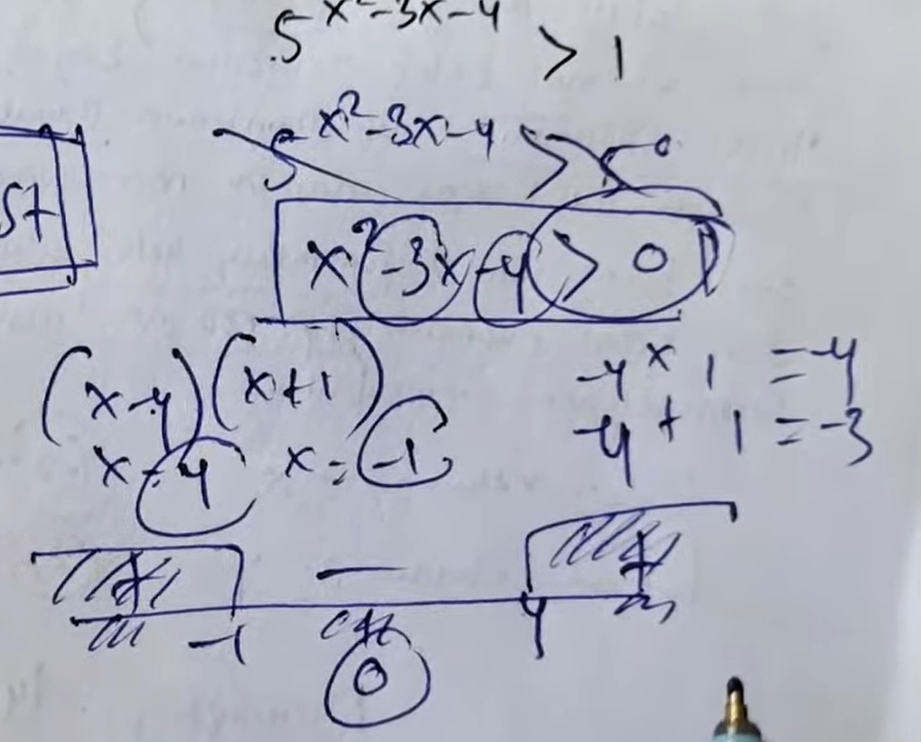 Soal UTS PTS Ganjil Matematika Peminatan Kelas 10 SMA 