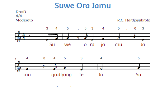 Kunci Jawaban Buku Tema 9 Kelas 5 SD Halaman 41 Subtema 1, Lirik Lagu Suwe Ora Jamu dan Lir-Ilir - Halaman 2