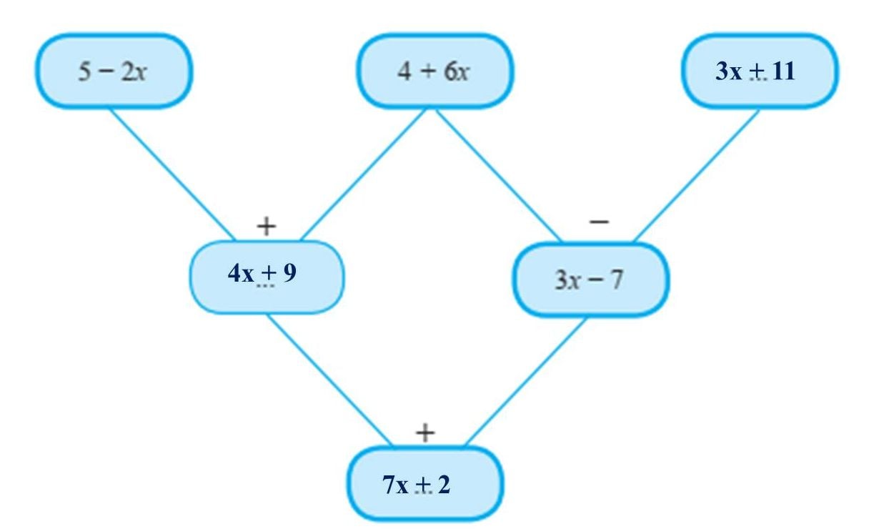 Kunci Jawaban Matematika Kelas 7 Halaman 214-216 Ayo Kita Berlatih 3.2 ...