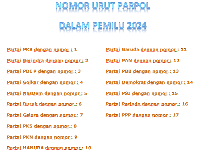 Berikut Ini Nomor Urut Parpol Peserta Pemilu 2024