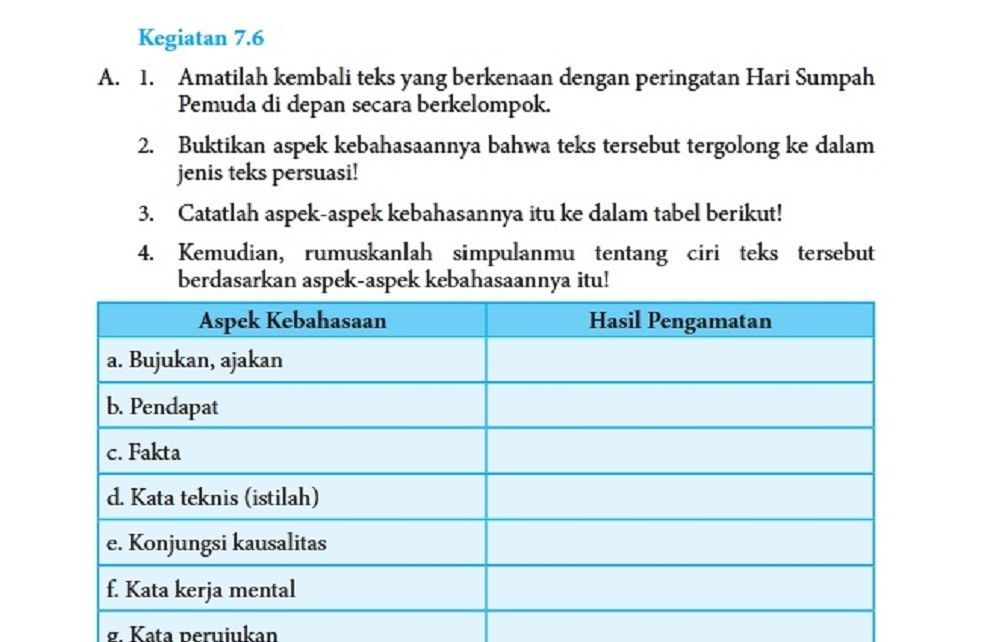 Soal Bahasa Indonesia Kelas 8 Halaman 190