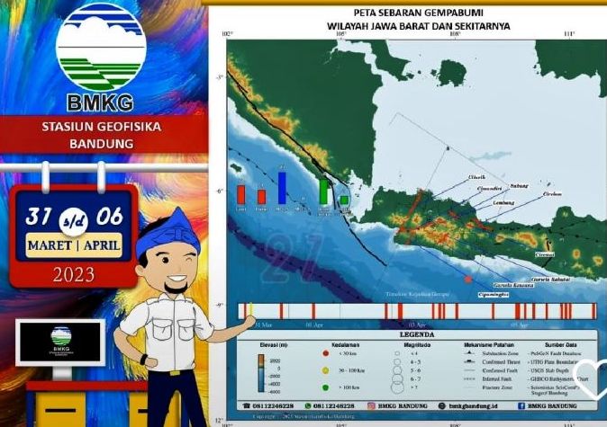 Peta sebaran pusat gempa bumi yang melanda wilayah Jawa Barat selama periode 31 Maret hingga 6 April 2023.