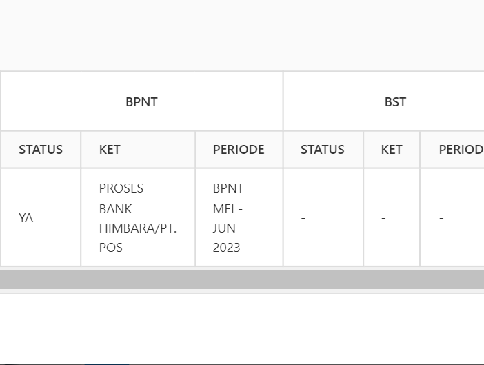 Bpnt Tahap 4 Kapan Cair 2023 Ini Jadwal Dan Cara Cek Penerima Blt Porn Sex Picture 4458