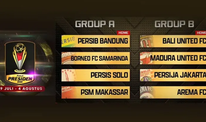 Klasemen Piala Presiden 2024 Grup B: Persija, Arema FC, Madura United ...