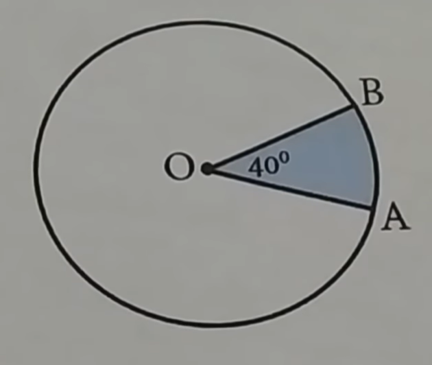 Matematika Masih Menjadi Pelajaran Horor. Tidak Lagi Jika Ada Cara