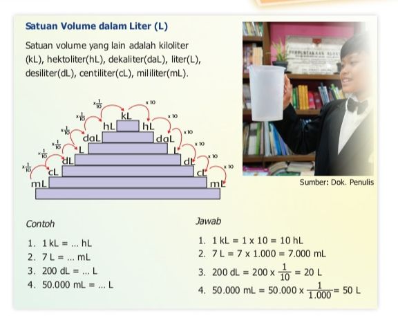 Ayo Berlatih Satuan Volume Dalam Liter Berikut Kunci Jawaban Matematika Halaman 71 Kelas 5 Sd Utara Times Halaman 2