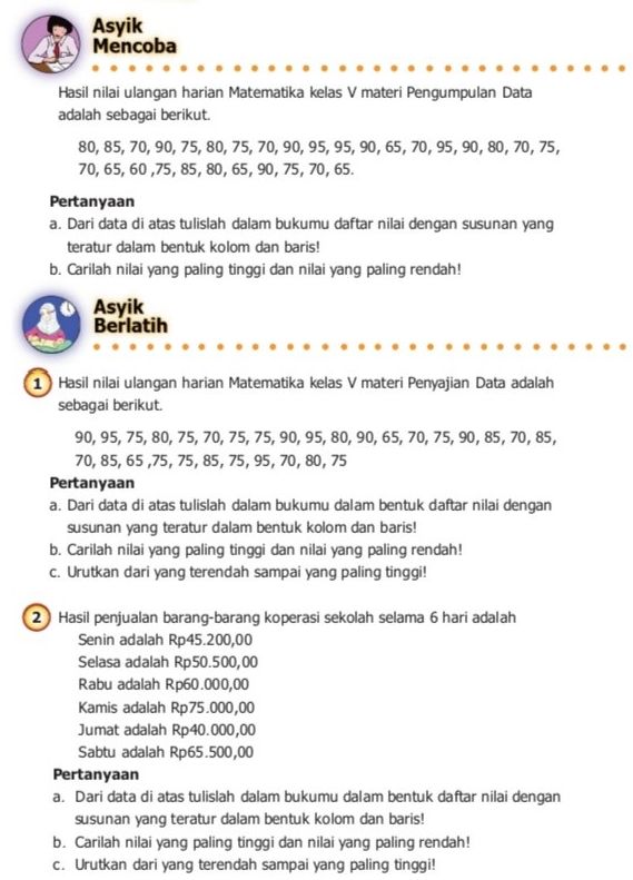 Kunci Jawaban Matematika Kelas 5 SD Halaman 212 Asyik Mencoba untuk Mencari Nilai Tertinggi dan Terendah