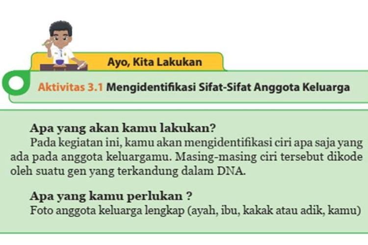 Kunci Jawaban Ipa Kelas Halaman Aktivitas