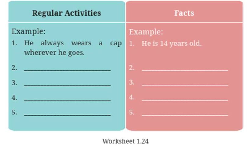 Berikut adalah kunci jawaban bahasa Inggris kelas 7 SMP MTs kurikulum merdeka halaman 46, Worksheet 1.2 Regular Activities and Facts.