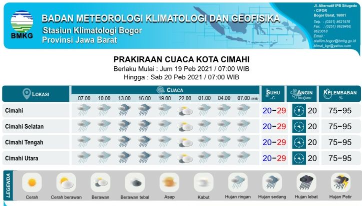 BMKG merilis prakiraan cuaca untuk Kota Cimahi dan sekitarnya, hari ini, Jumat 19 Februari 2021.