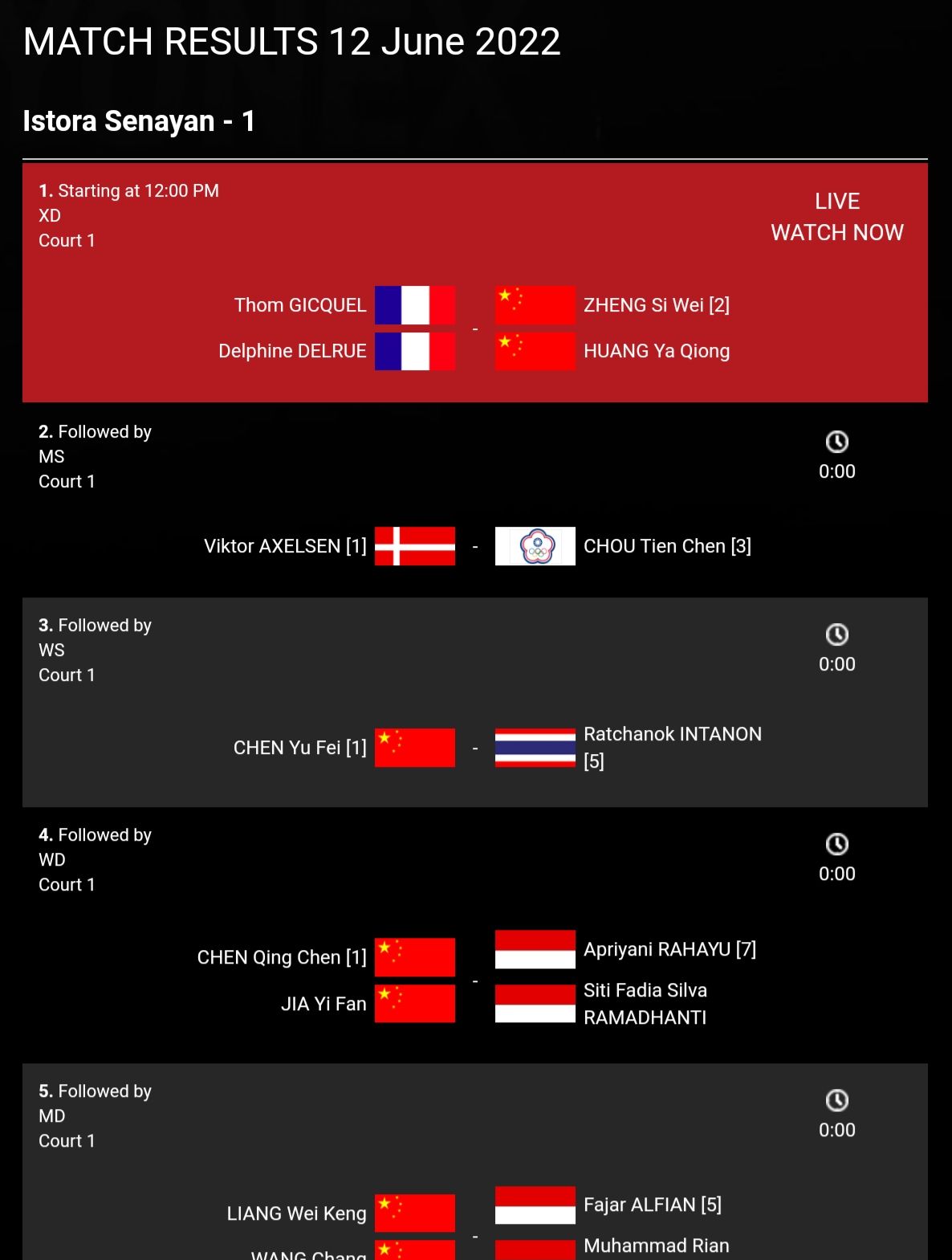 jadwal pertandingan Daihatsu Indonesia Master 2022