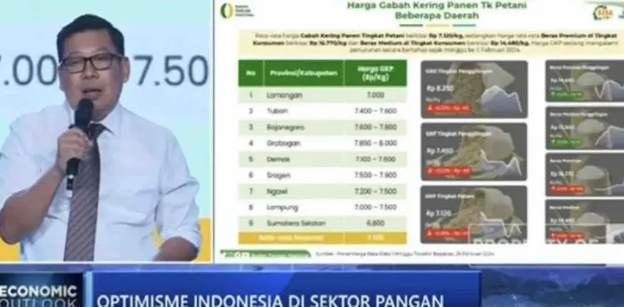 Bapanas Sebut Harga Beras Segera Turun Karena Harga Gabah Mulai Turun ...