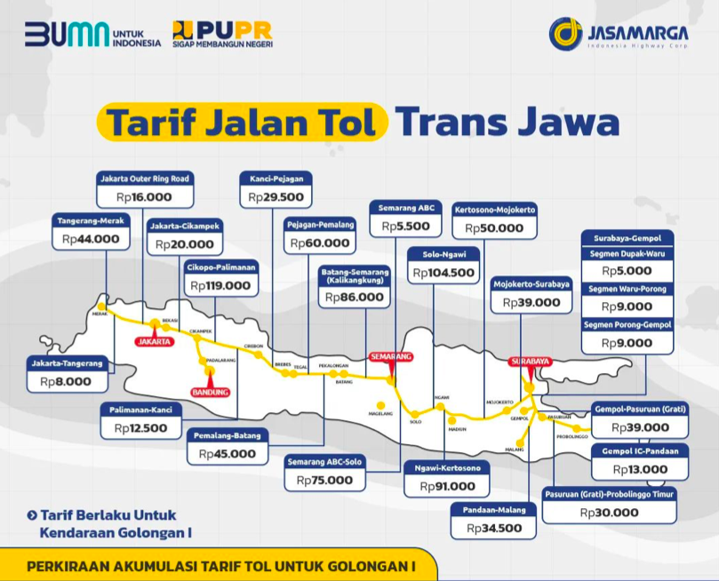 Daftar Tarif Tol Untuk Mudik Lebaran 2022 Dari Jakarta Ke Tegal   3357215058 