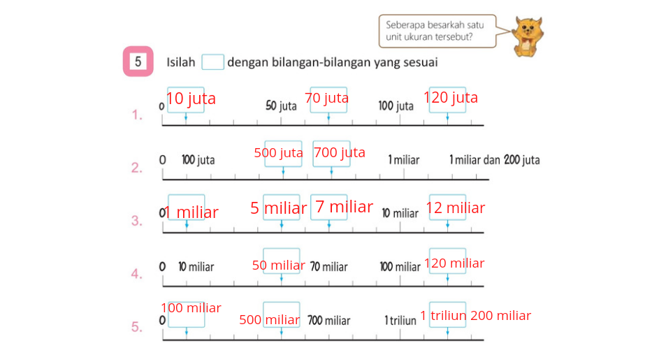 Isilah tanda kotak dengan bilangan- bilangan yang sesuai!/Tangkap layar Buku Matematika Kelas 4 halaman 17 Kurikulum Merdeka