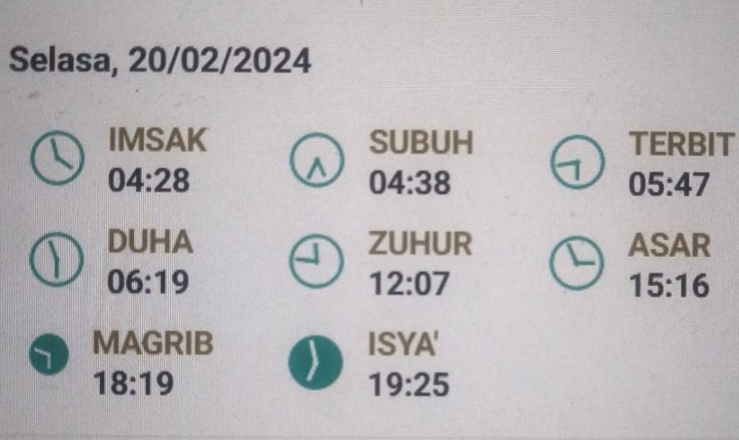 Jadwal sholat untuk Kota Bandung dan sekitarnya, 10 Syaban 1445 Hijriah/ 20 Februari 2024 Masehi.