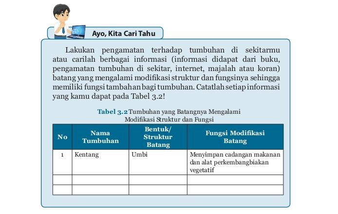 Kunci Jawaban Ipa Kelas 8 Halaman 112 Smp Mts Mengisi Tabel 32 Tumbuhan Yang Batangnya 5428