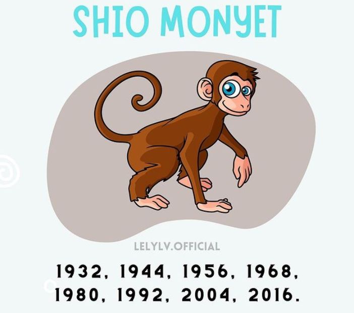 Selamat! Ternyata Shio Monyet, Tikus, Babi Paling Mudah Rezeki di Tahun Baru Imlek 2024! Mengapa Shio Monyet, Tikus dan Babi paling hoki?